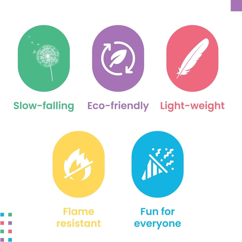 Neon UV Green Tissue Paper Confetti (1lb) - Ultimate Confetti